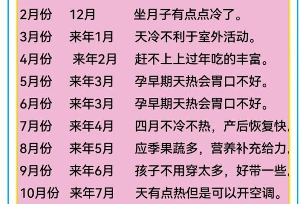 11月生孩子和搬新家同一天好不好？如何挑选双喜临门的好日子
