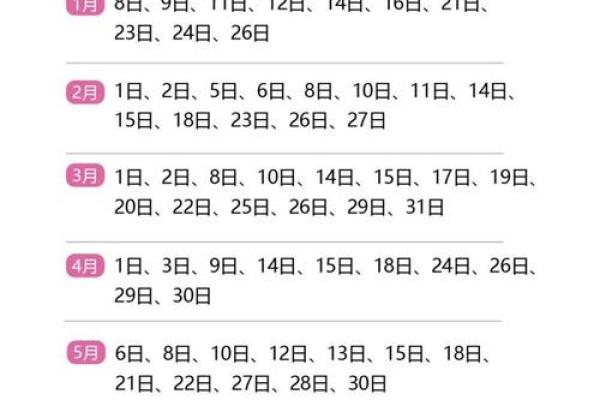 2025年订婚吉日查询，双方生辰八字择日得把眼睛擦亮了解析