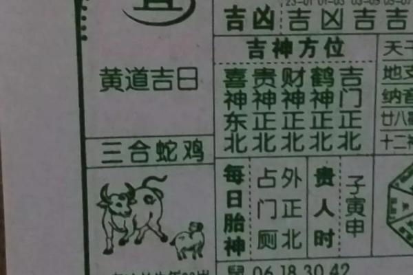 12月份开业黄道吉日精准查询,如何挑选财运旺盛的好日子? 12月份开业黄道吉日精准查询,如何挑选财运旺盛的好日子?