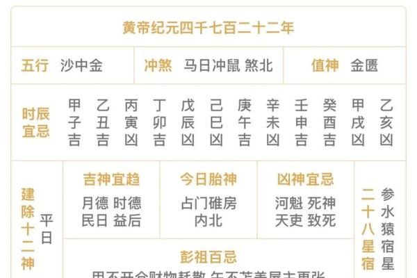 2025年10月开业黄道吉日怎么选？详细查询方法与宜忌分析