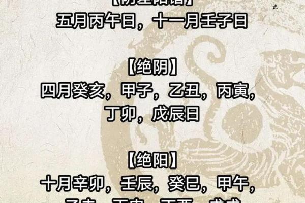 如何根据双方生肖挑选老黄历中的订婚吉日？需要注意哪些禁忌