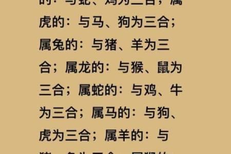 1930年出生的人现在属什么生肖，年龄多大了？