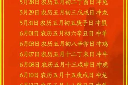2025年10月最佳免费装修吉日查询，如何挑选适合开工的黄道吉日？