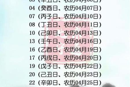 2025年10月剖腹产开工吉日怎么选？医生建议的好日子有哪些