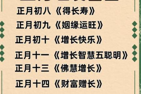 2025年10月哪天适合剪头发？查看黄历推荐的理发吉日一览表