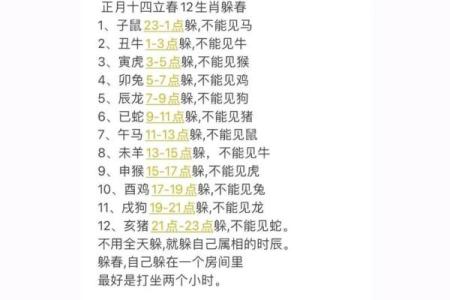 2024年立春哪些生肖需要躲春以及具体时间和方法