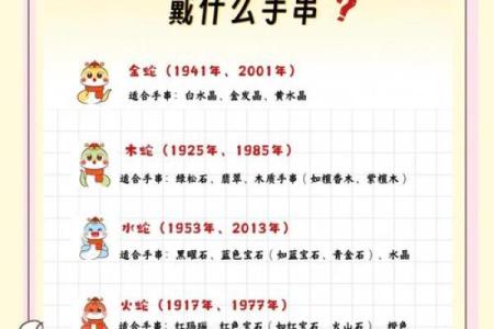 属蛇的今年多大了2025年