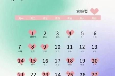 2025年10月最适合破土动工的黄道吉日有哪些？请推荐几个吉利日期
