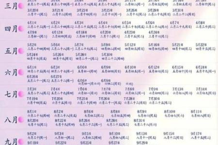 想选2025年9月订婚，请问着个月最好的订婚吉日是哪天？