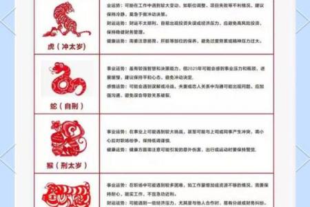 2021年犯太岁的生肖是哪几个，具体该如何化解？