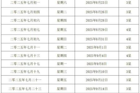 想选2025年农历九月订婚好日子，请问哪天是黄道吉日？