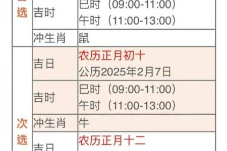 2025年10月开业黄道吉日查询，哪天适合新店开张？
