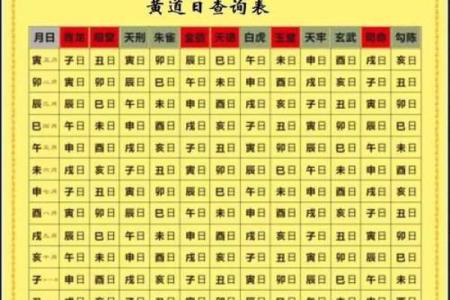 10月份最适合提车的黄道吉日有哪些？如何挑选吉利日期？