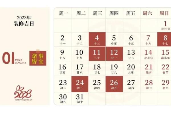 12月份装修动工吉日查询，请问哪天适合开工？要避开凶日