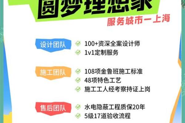 2025年10月家庭装修时间表推荐,选对日期避免天气影响工期 2025年10月家庭装修时间表推荐,选对日期避免天气影响工期