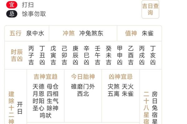 2025年订婚黄道吉日查询，如何根据生辰八字挑选最佳日子