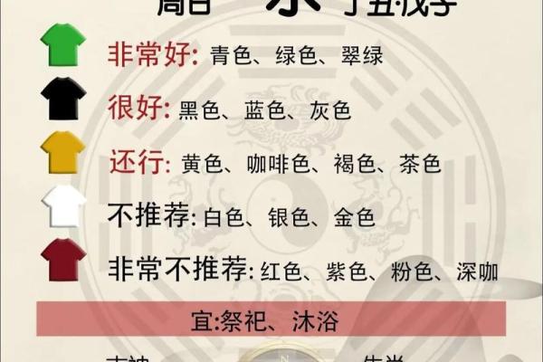 每日穿衣搭配五行2025年11月27日方法管用