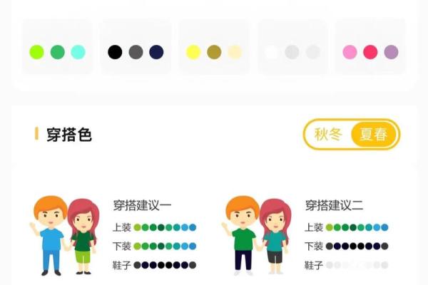 每日穿衣搭配五行2025年12月2日小编给大家支几招