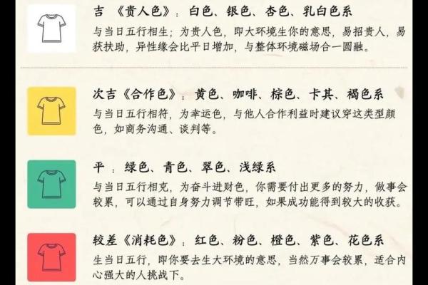 每日穿衣五行颜色运势2025年11月2日赶紧收藏起来