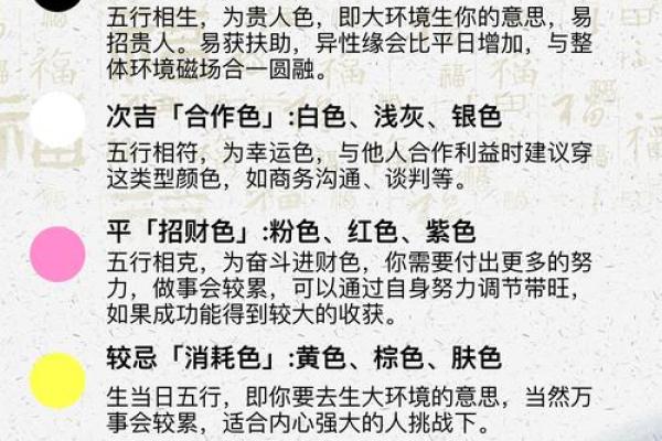 五行穿衣今日颜色2025年11月15日先试试招