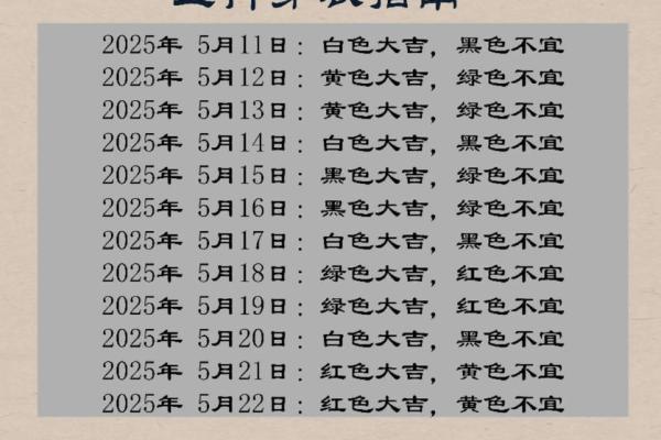每日五行穿衣颜色2025年12月19日不看小心后悔哦