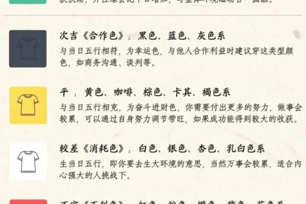 五行穿衣今日颜色2025年10月20日看看教程介绍