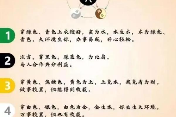 五行穿衣今日幸运颜色2025年9月20日知识总结,快来收藏