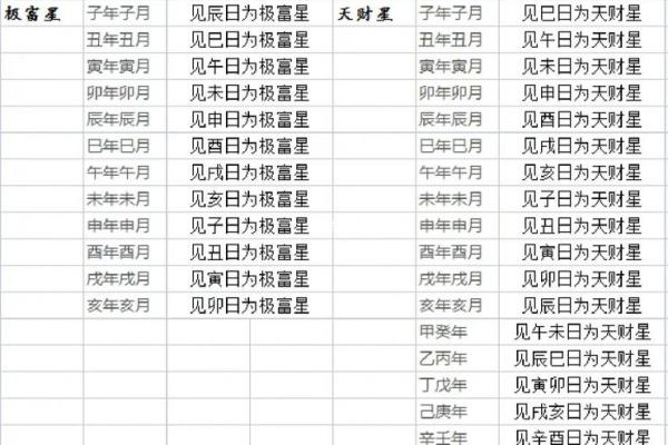 11月份领证黄道吉日推荐，如何挑选适合结婚登记的良辰吉时