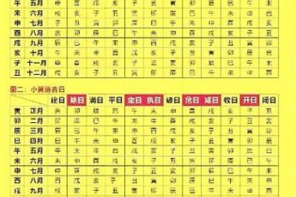 最近搬家的黄道吉日(最近搬家黄道吉日是哪几天啊)