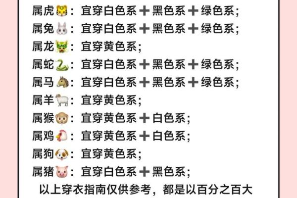 五行穿衣4月12日 4月12日五行属什么穿衣颜色