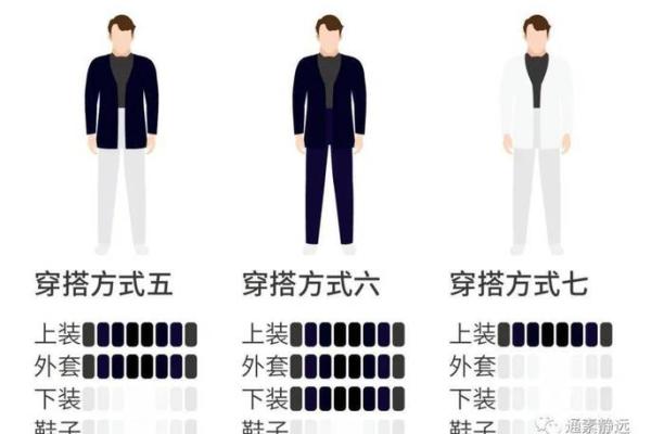 五行穿衣2021年10月9日 2021年10月9日穿什么颜色旺运