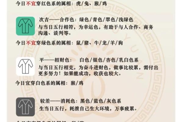 每日穿衣五行颜色2025年12月5日先试试招