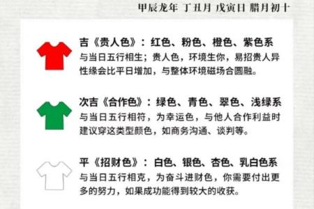 每日穿衣五行颜色运势2025年9月5日只要记住个方法就能解决大部分问题