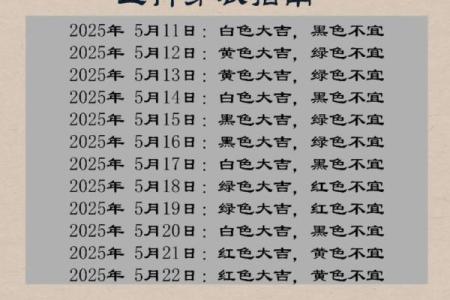 每日五行穿衣颜色2025年12月19日不看小心后悔哦