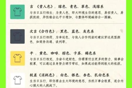每日穿衣五行颜色2025年9月10日必备小诀窍