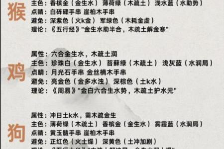 每日穿衣搭配五行2025年11月5日掌握些技巧很重要