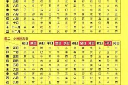 最近搬家的黄道吉日(最近搬家黄道吉日是哪几天啊)