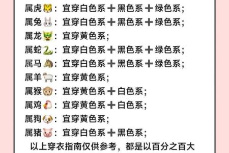 五行穿衣4月12日 4月12日五行属什么穿衣颜色