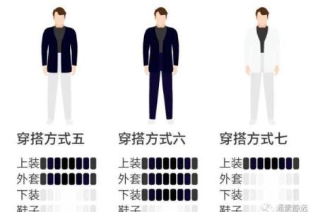五行穿衣2021年10月9日 2021年10月9日穿什么颜色旺运