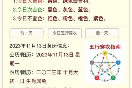 五行穿衣今日幸运颜色2025年11月24日小妙招