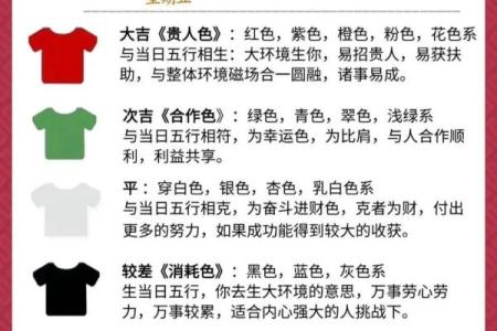 每日穿衣五行颜色2025年11月14日看完你就知道