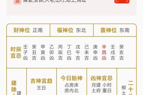 如何根据生辰八字确定2023年躲星的最佳时辰与方位