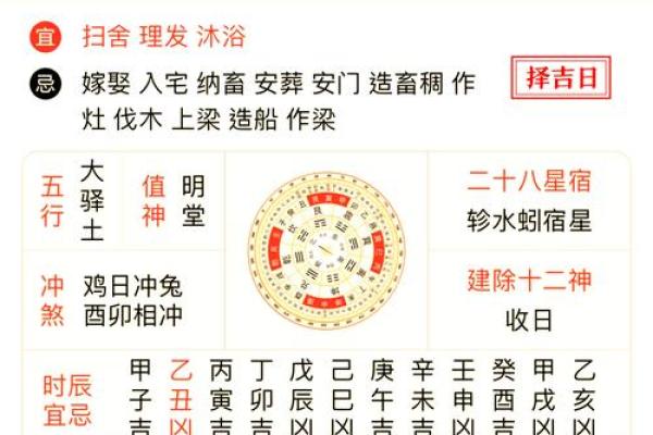 2025年11月安门黄道吉日一览表，如何挑选最适合的开工日期？