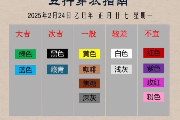 五行穿衣2023年2月24号 2023年2月24日五行色穿搭旺运