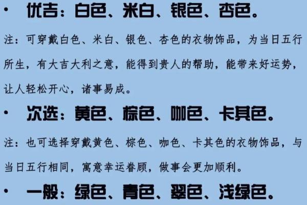 每日穿衣五行颜色运势2025年10月26日你真的看懂了吗？