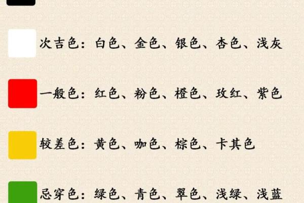 五行穿衣2021年11月 2021年11月五行穿衣颜色查询