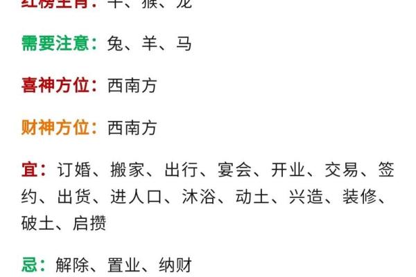 2021年十二生肖运势详解及每月运程完整版 2021年十二生肖运势详解及每月运程完整版
