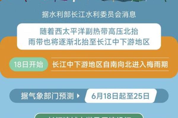 2024年入梅和出梅具体是哪几天，需要精确到日期