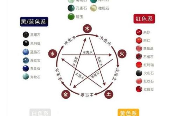 五行穿衣8月8日 今日五行旺运穿搭颜色查询 五行穿衣8月8日 今日五行旺运穿搭颜色查询
