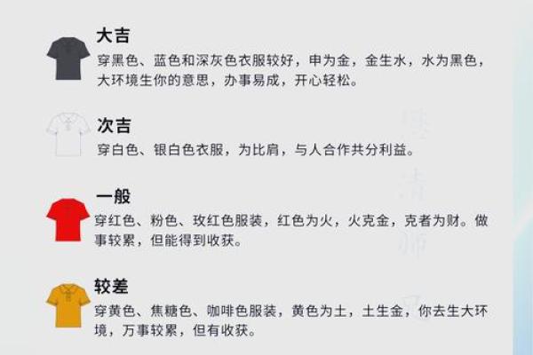 五行穿衣指南2022年5月11日 今日五行穿搭宜忌与吉时